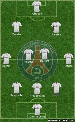 Paris Saint-Germain Formation 2019