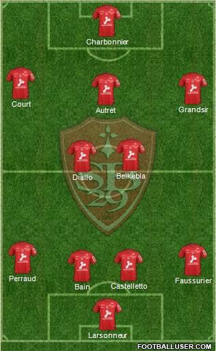 Stade Brestois 29 Formation 2019