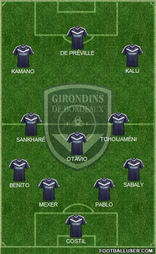 FC Girondins de Bordeaux Formation 2019