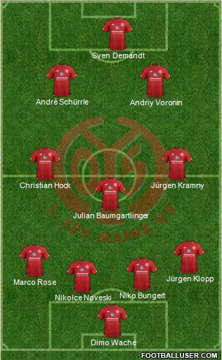 1.FSV Mainz 05 Formation 2019