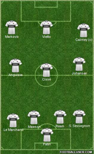 Fulham Formation 2019
