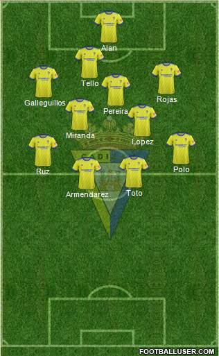 Cádiz C.F., S.A.D. football formation