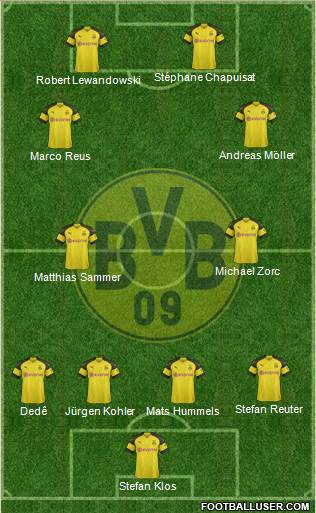 Borussia Dortmund Formation 2019