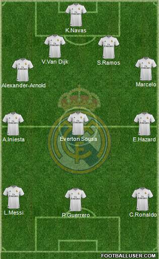Real Madrid C.F. Formation 2019