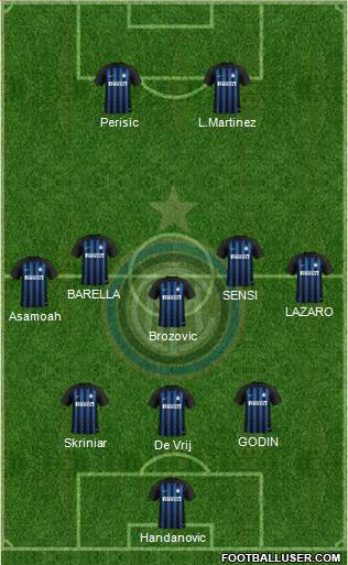 F.C. Internazionale Formation 2019