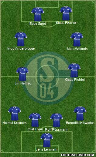 FC Schalke 04 Formation 2019