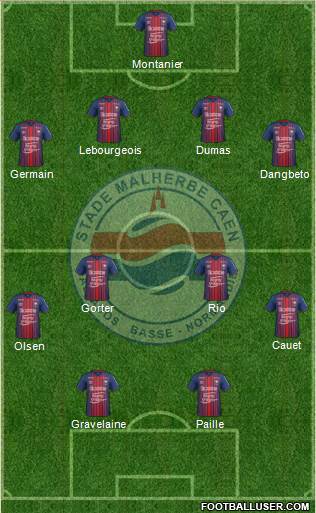 Stade Malherbe Caen Basse-Normandie football formation