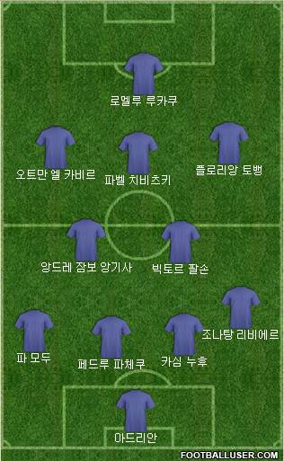 Dream Team Formation 2019