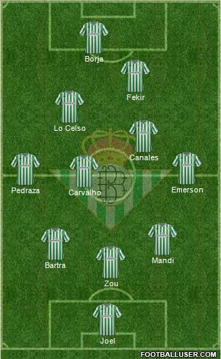 Real Betis B., S.A.D. Formation 2019