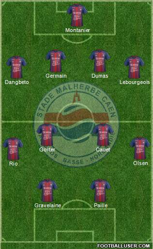 Stade Malherbe Caen Basse-Normandie 4-3-3 football formation