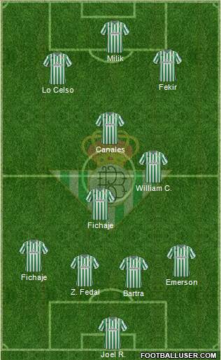 Real Betis B., S.A.D. Formation 2019