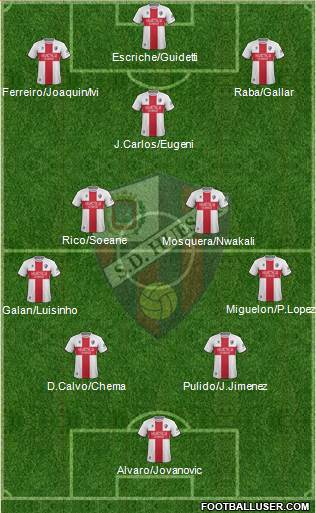 S.D. Huesca Formation 2019