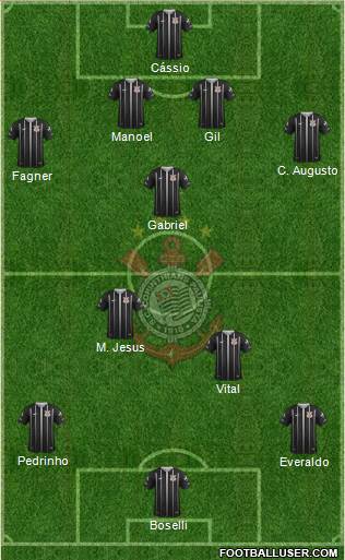 SC Corinthians Paulista Formation 2019