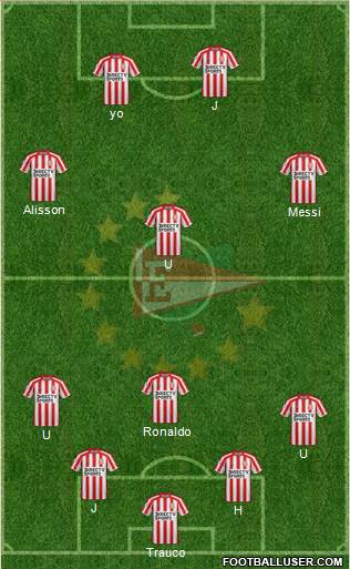 Estudiantes de La Plata Formation 2019