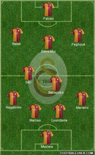 Galatasaray SK Formation 2019