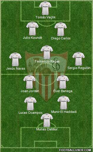 Sevilla F.C., S.A.D. Formation 2019