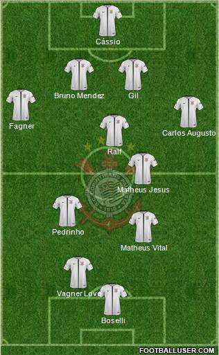 SC Corinthians Paulista Formation 2019