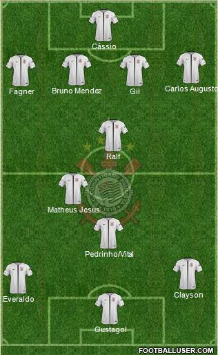 SC Corinthians Paulista Formation 2019