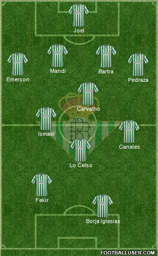 Real Betis B., S.A.D. Formation 2019