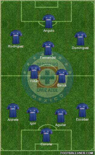 Club Deportivo Cruz Azul Formation 2019