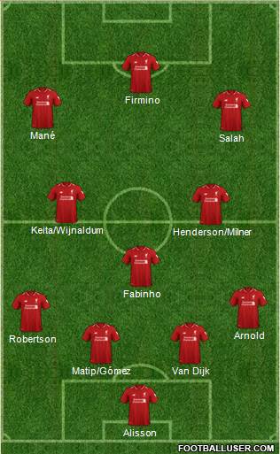 Liverpool Formation 2019