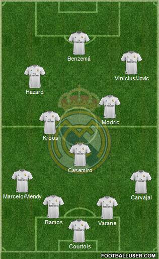 Real Madrid C.F. Formation 2019