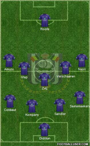 RSC Anderlecht Formation 2019