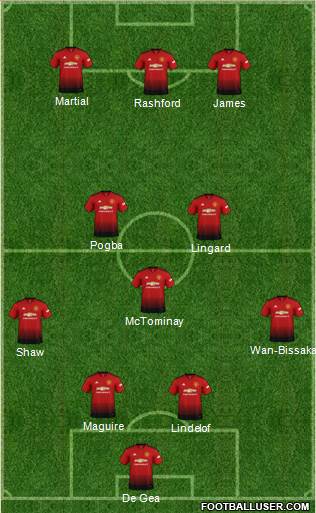 Manchester United Formation 2019
