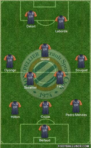 Montpellier Hérault Sport Club Formation 2019