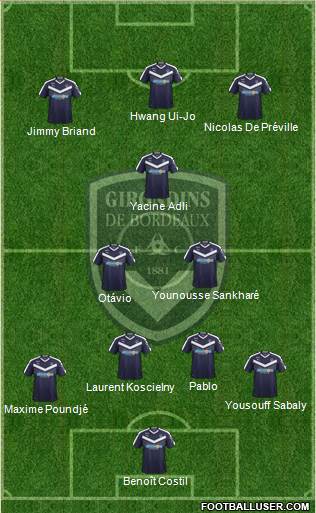 FC Girondins de Bordeaux Formation 2019