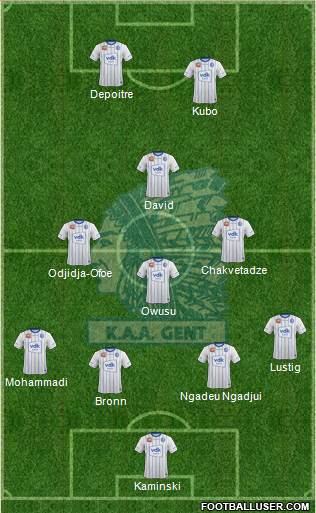 KAA Gent Formation 2019