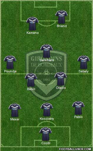 FC Girondins de Bordeaux Formation 2019