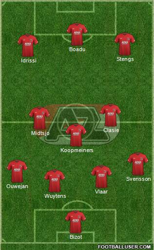 AZ Alkmaar Formation 2019
