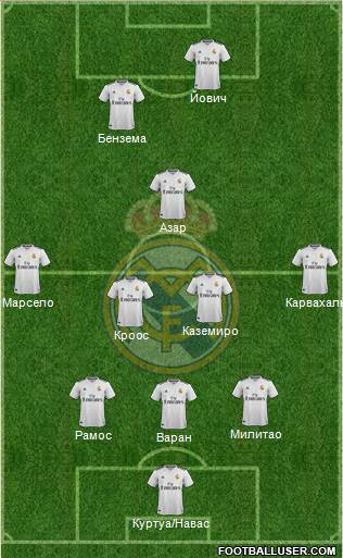 Real Madrid C.F. Formation 2019