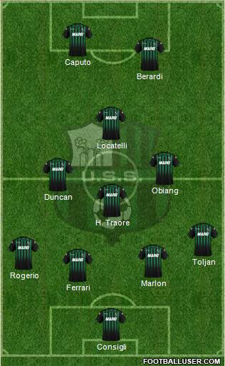 Sassuolo Formation 2019