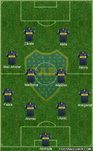 Boca Juniors Formation 2019