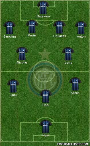 F.C. Internazionale Formation 2019