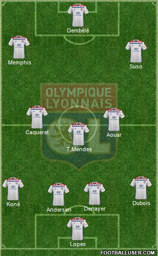Olympique Lyonnais Formation 2019