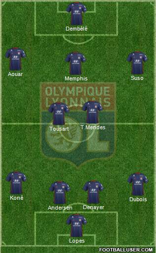 Olympique Lyonnais Formation 2019