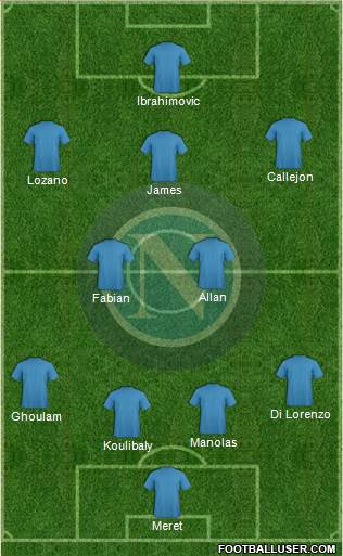 Napoli Formation 2019