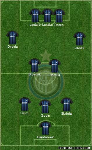 F.C. Internazionale Formation 2019