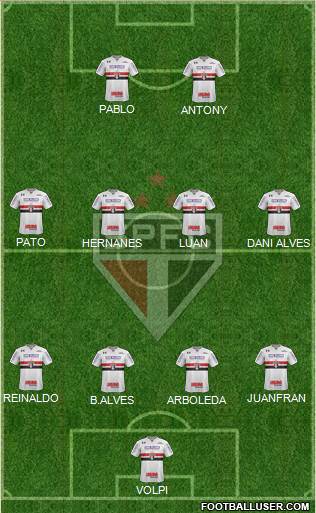 São Paulo FC 4-4-2 football formation