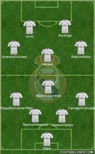 Real Madrid C.F. Formation 2019