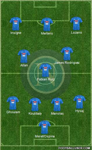 Napoli Formation 2019
