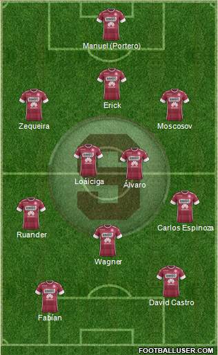 CD Saprissa Formation 2019
