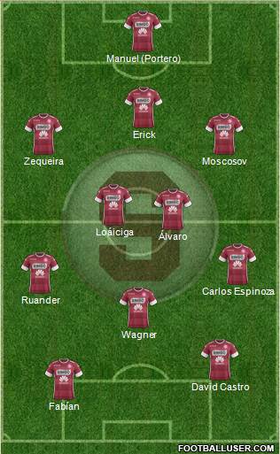 CD Saprissa football formation