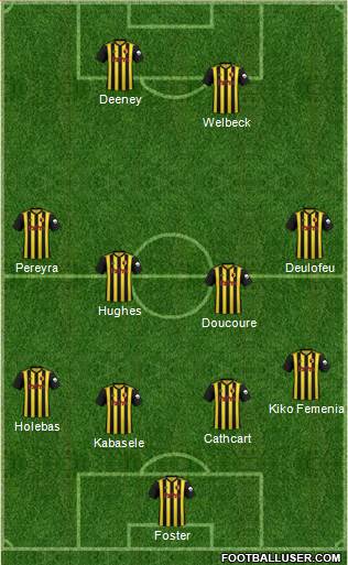 Watford Formation 2019