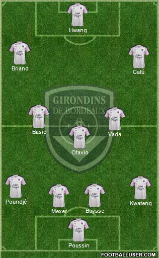 FC Girondins de Bordeaux Formation 2019