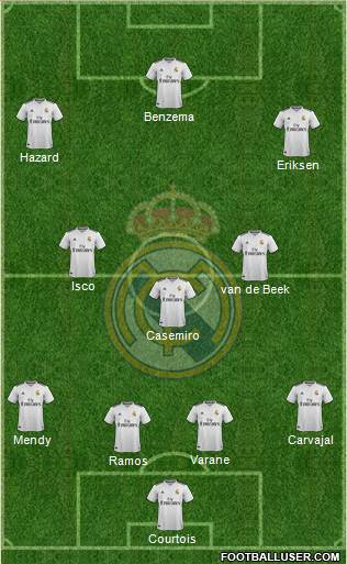Real Madrid C.F. Formation 2019