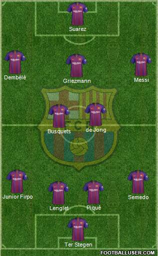 F.C. Barcelona Formation 2019